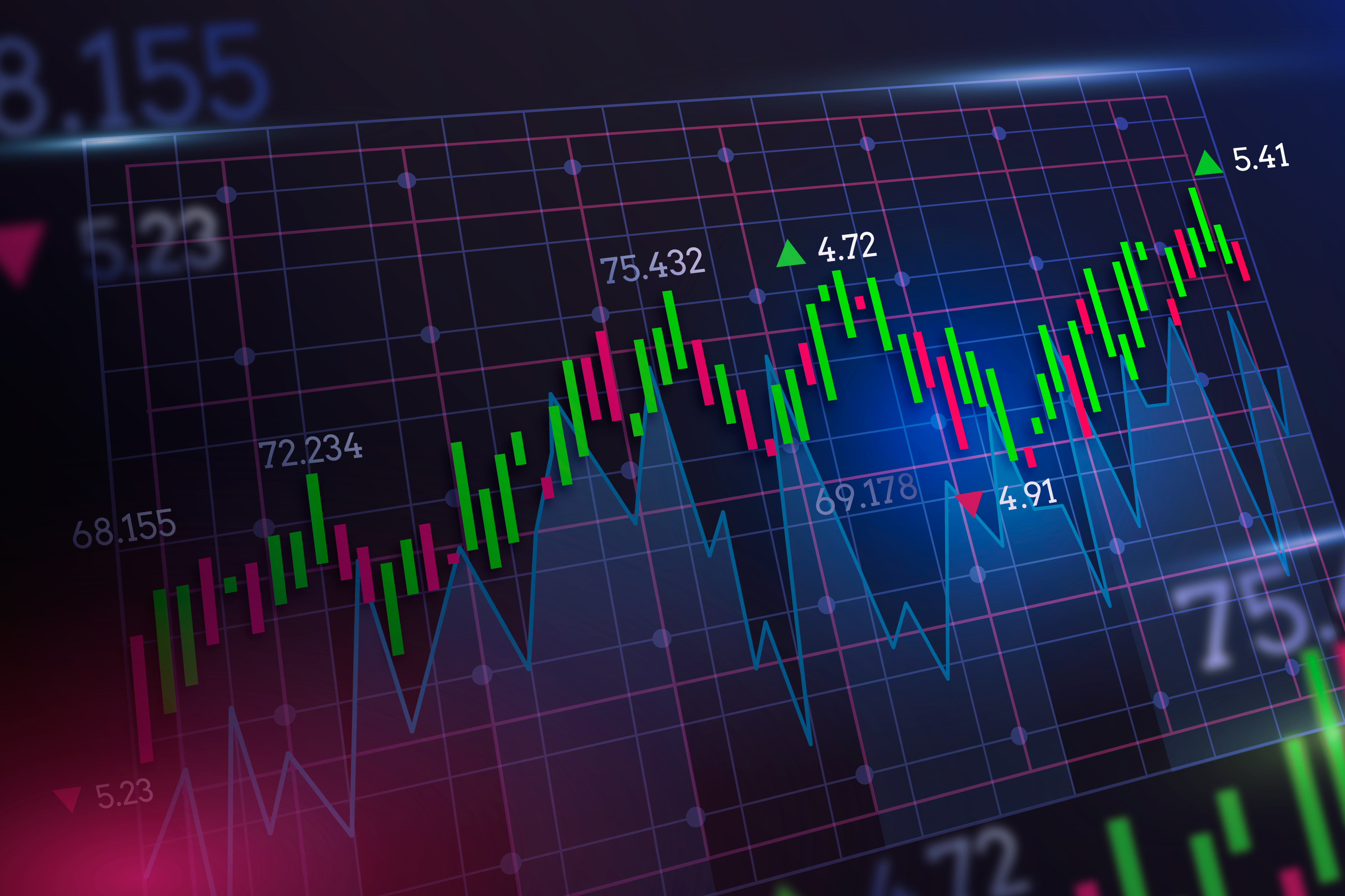 Stock Price Prediction